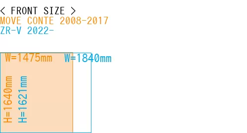 #MOVE CONTE 2008-2017 + ZR-V 2022-